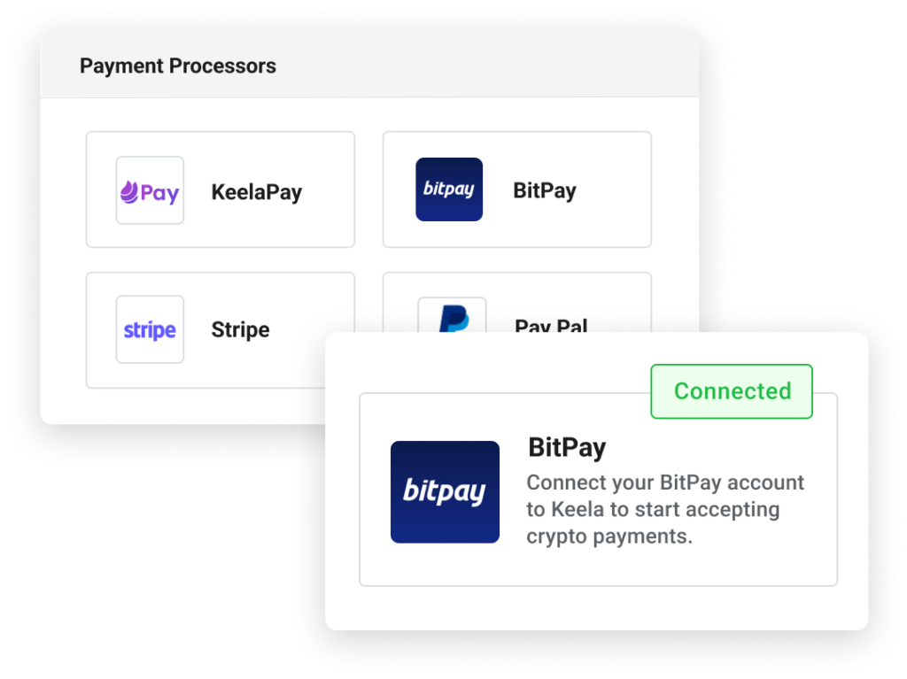 A snapshot of the Keela inteface showing a list of payment processors including BitPay