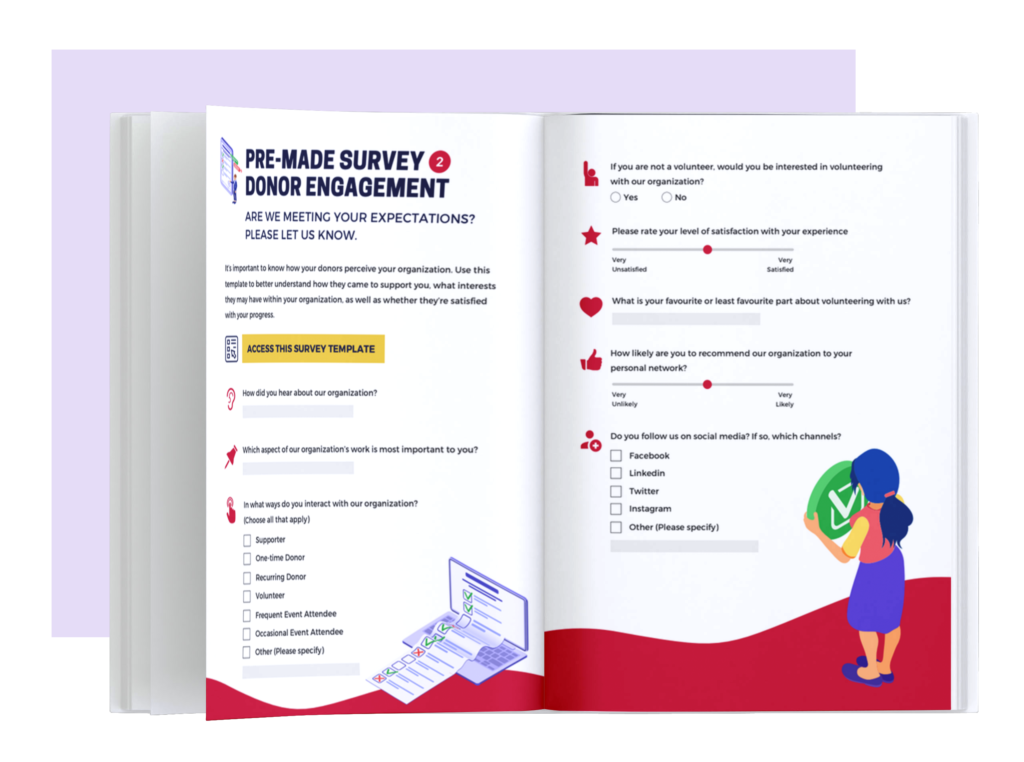 A mockup of the Donor Survey Lookbook showing a look inside at 2 pages