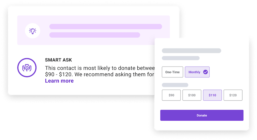Smart ask form with tailored ask amounts