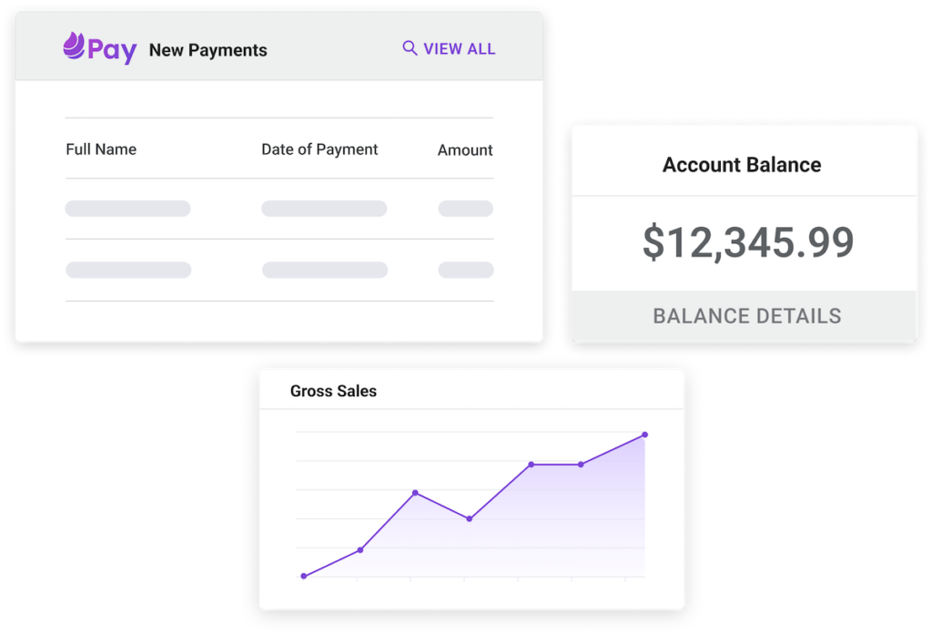 Sections of the Keela Pay interface including new payments, account balance, and gross sales