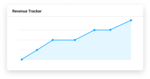 revenue tracker graph