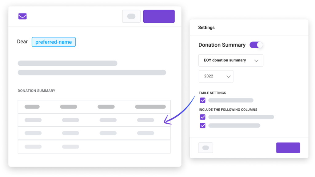 donation summary inserted in an email