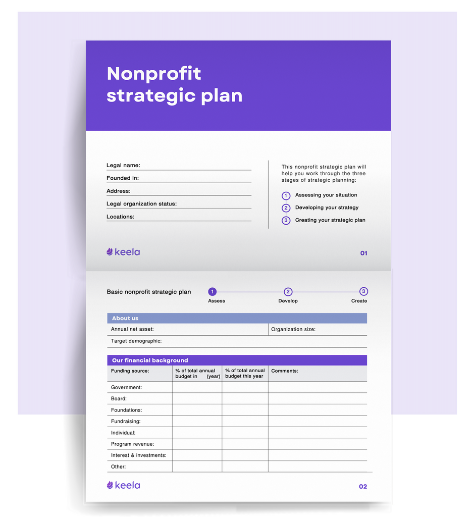 A mockup of the Strategic Plan Template showing a look inside at 2 pages