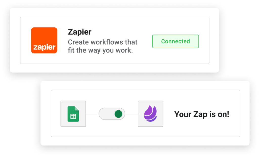 The Zapier integration option in Keela alongside a Zap toggled on